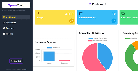 Finance Dashboard UI